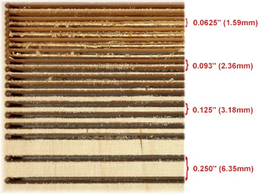 CloseKerf kerf spacing