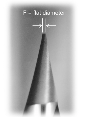 45 degree flat diameter