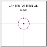 Centered circular toolpath